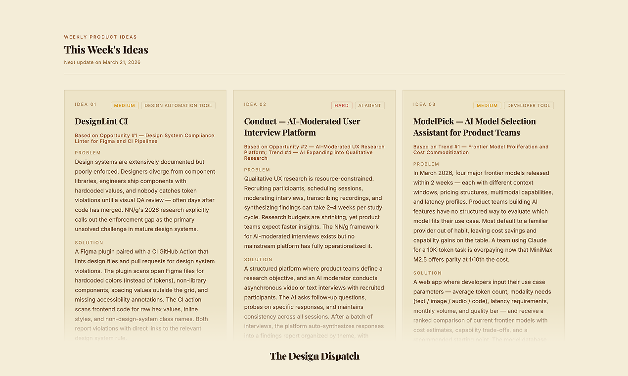 The Design Dispatch gallery image