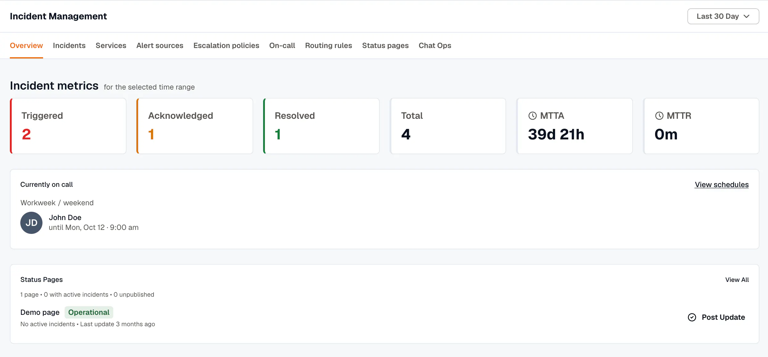 KloudMate 2.0 gallery image