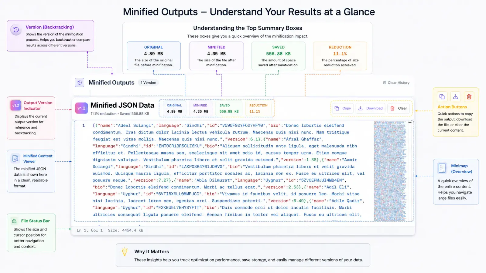 OJF - Online JSON Formatt screenshot 6