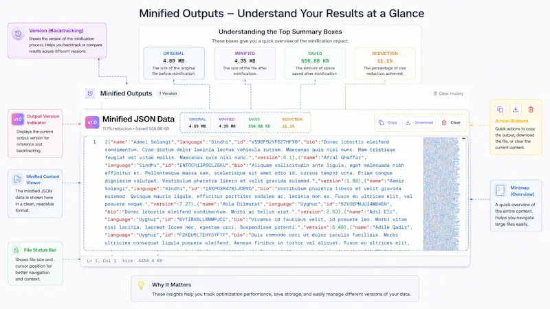 OJF - Online JSON Formatt screenshot 6