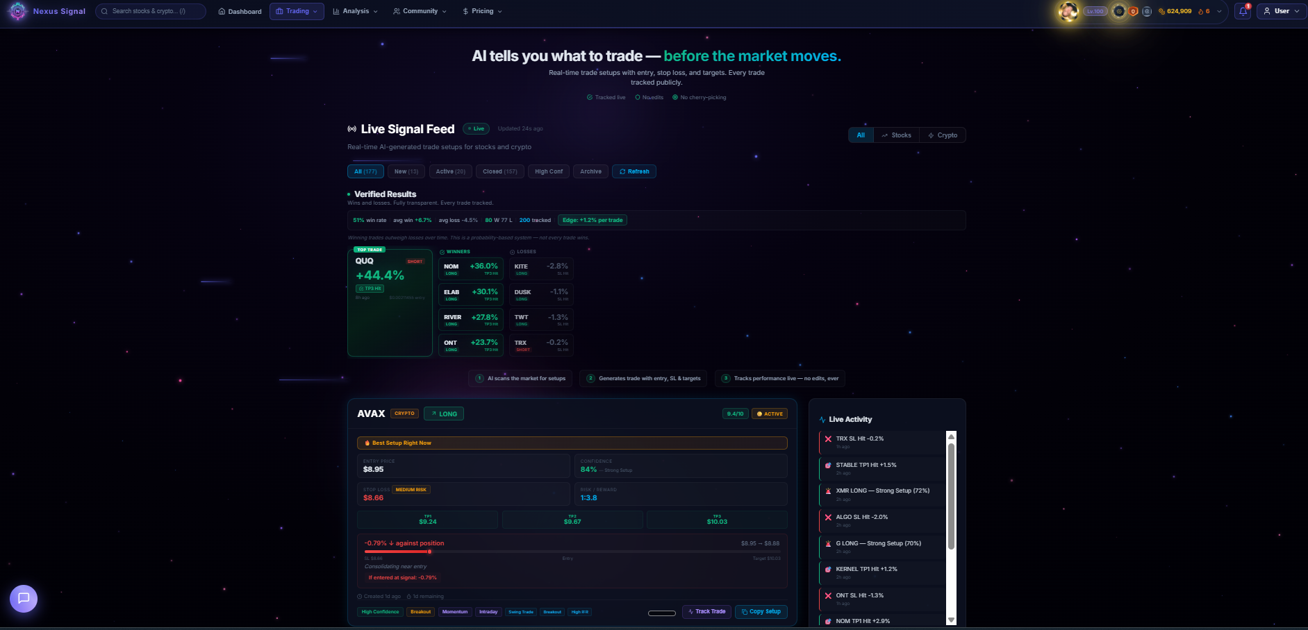 Nexus Signal AI gallery image