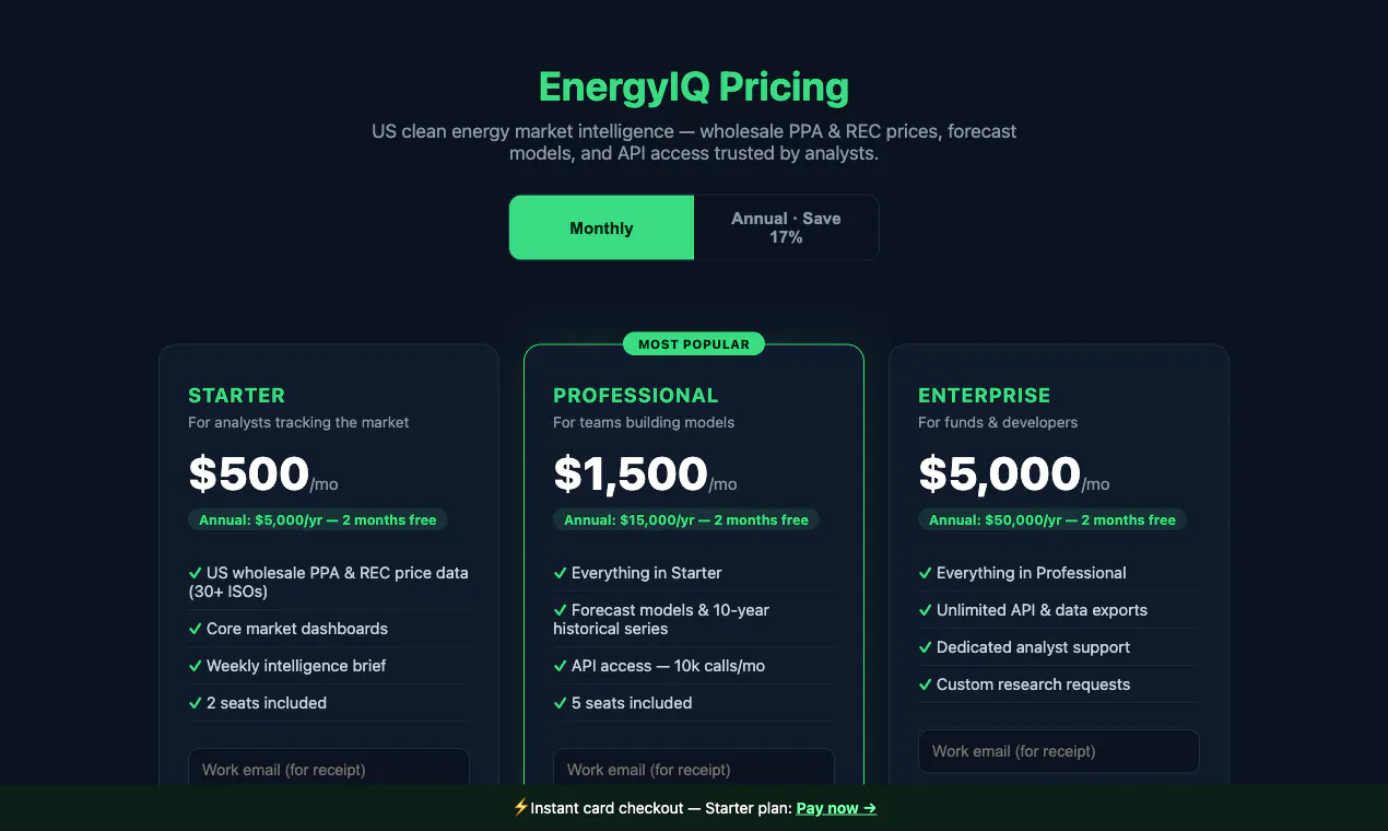 EnergyIQ gallery image