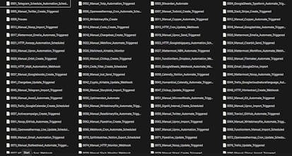 2,000+ N8N AI Agents for Automation gallery image