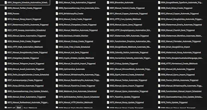 2,000+ N8N AI Agents for Automation gallery image