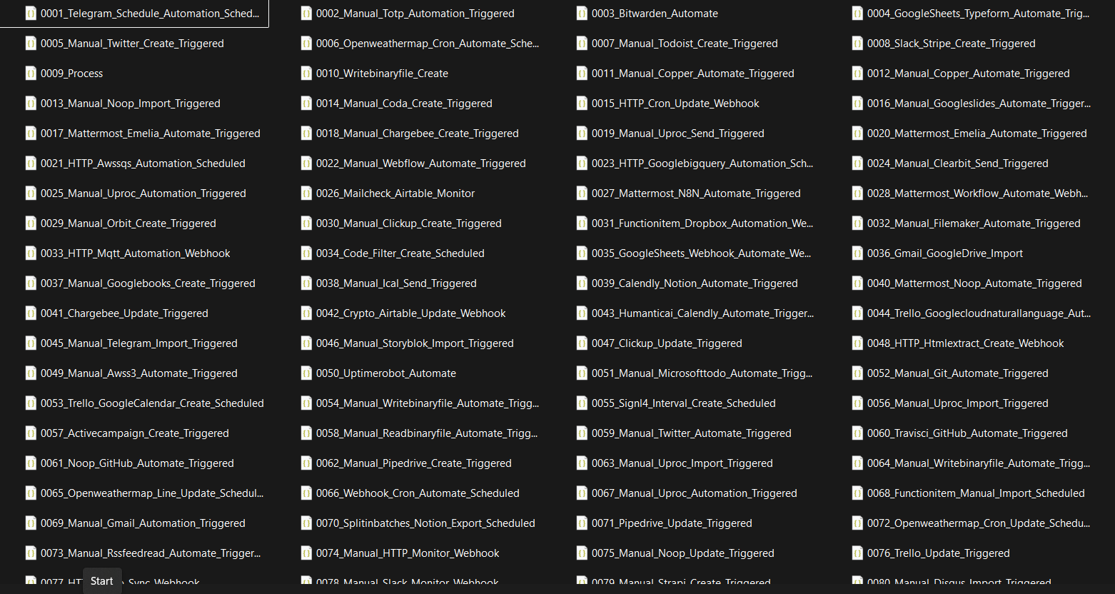 2,000+ N8N AI Agents for Automation media 2