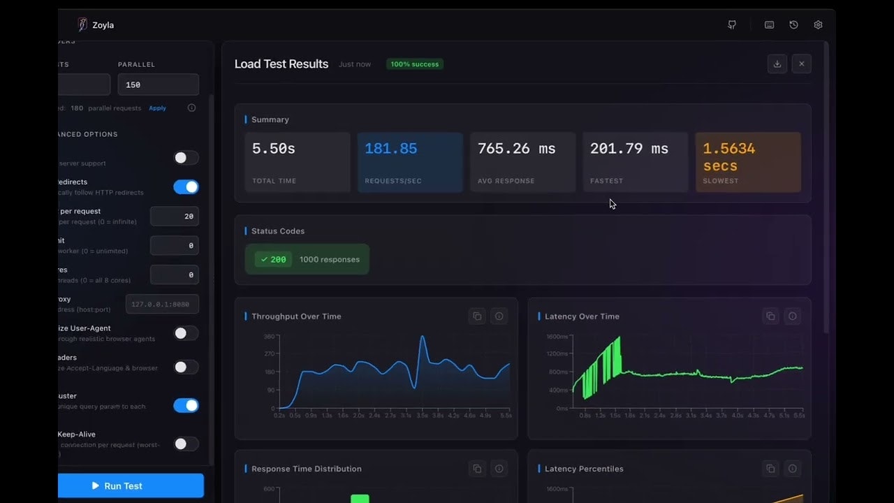 Zoyla.app gallery image