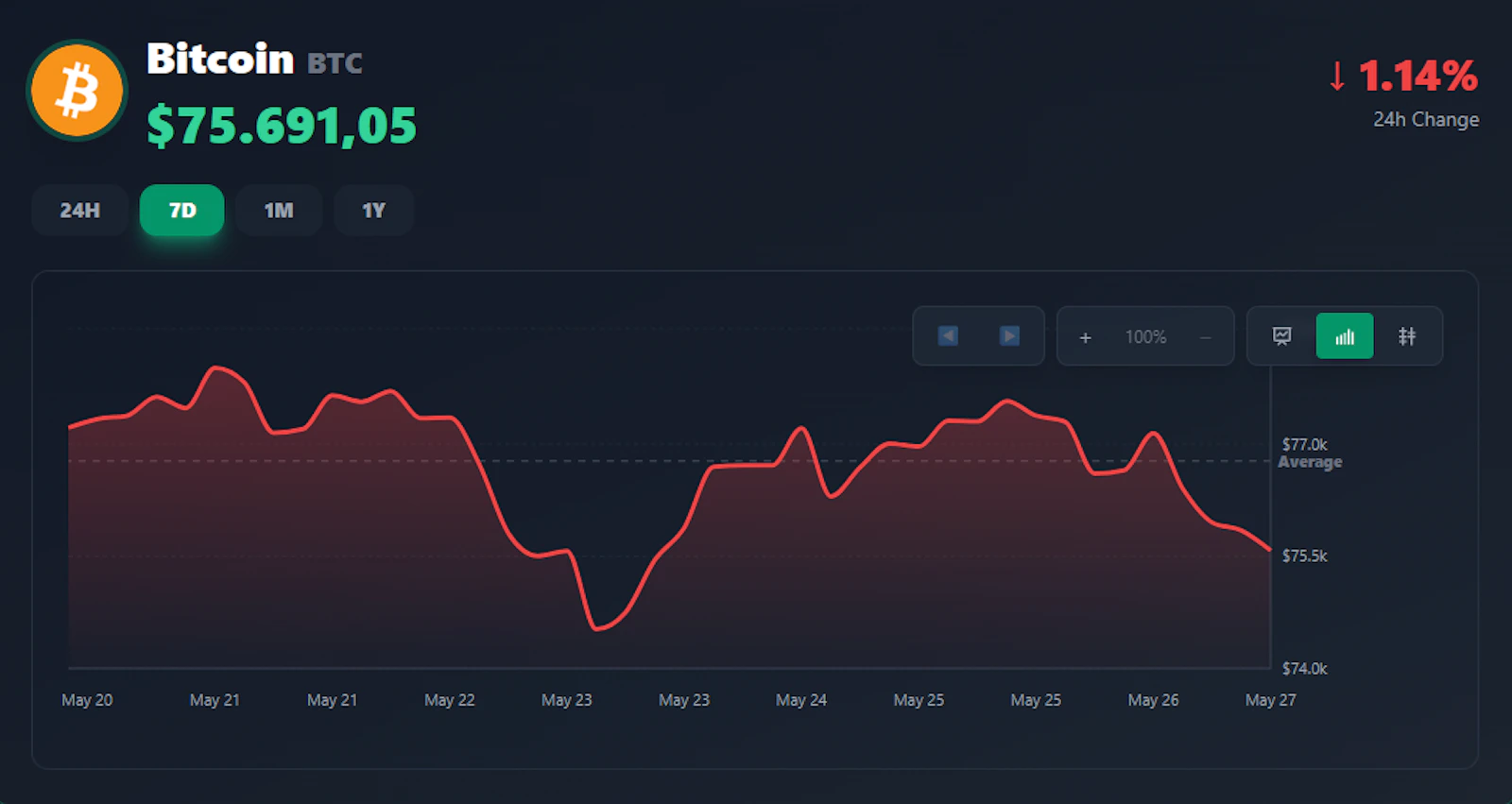 Koinlytics screenshot 5