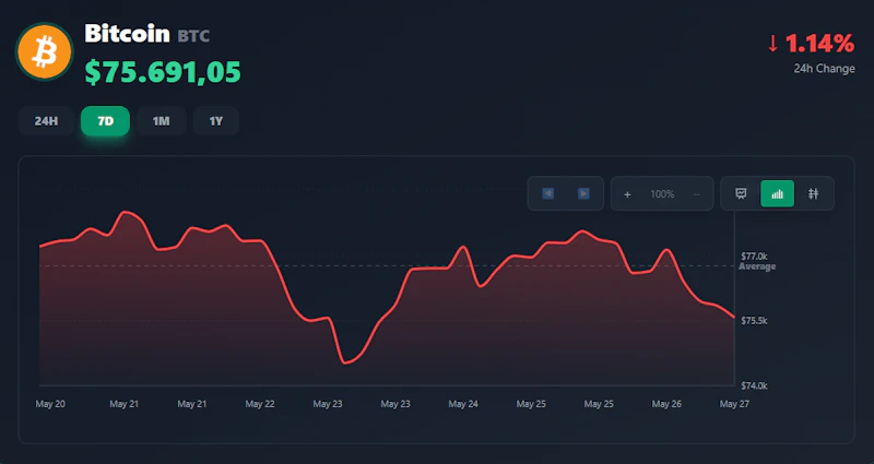 Koinlytics screenshot 5