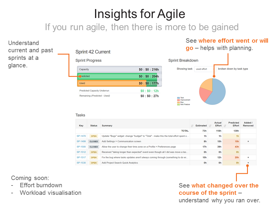 Stratejos for JIRA gallery image