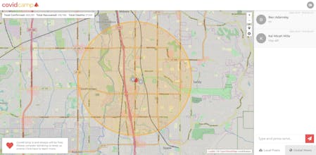 CovidCamp gallery image