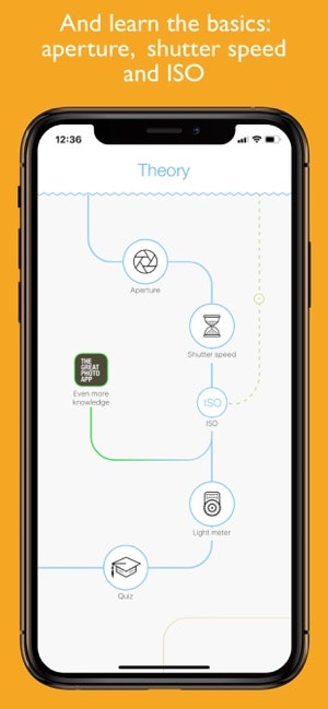 #filmphotography gallery image
