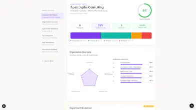 The Digital Employee gallery image