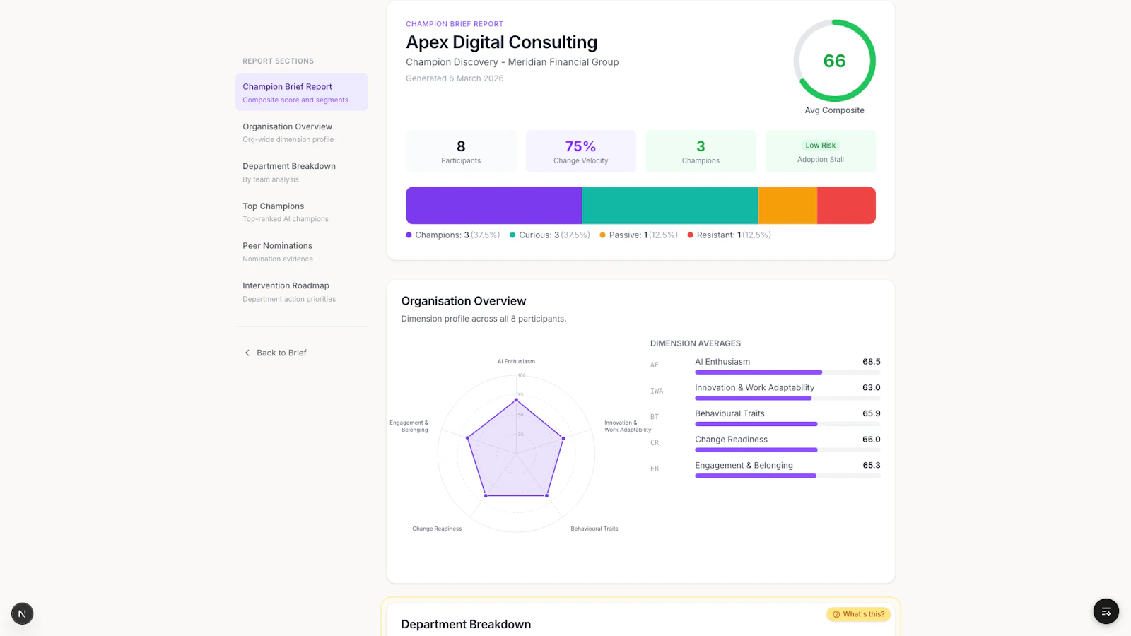 The Digital Employee screenshot 7