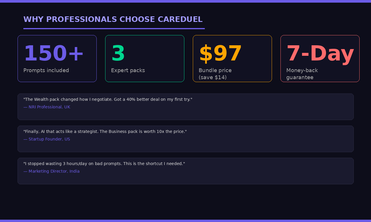 CareDuel gallery image
