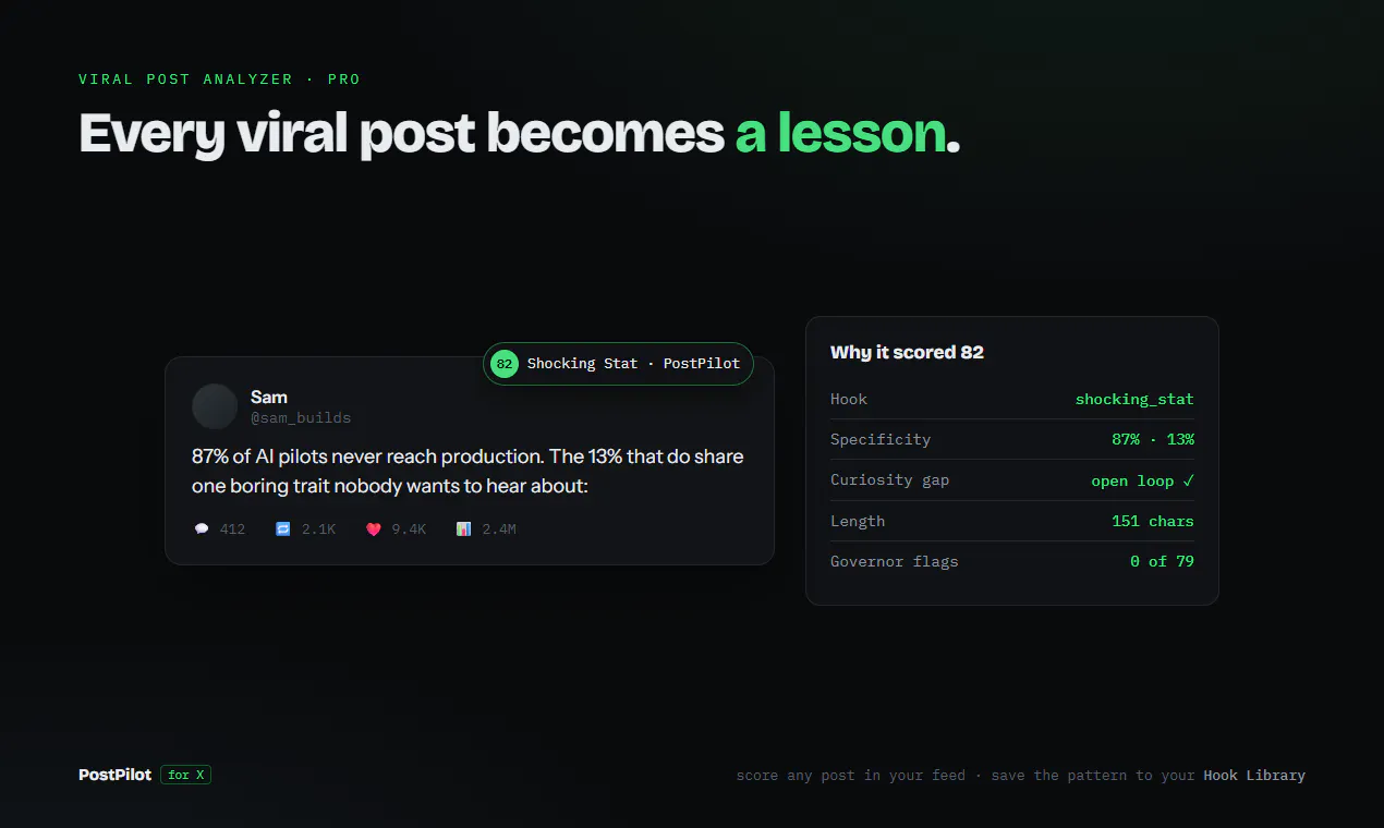 PostPilot for X gallery image