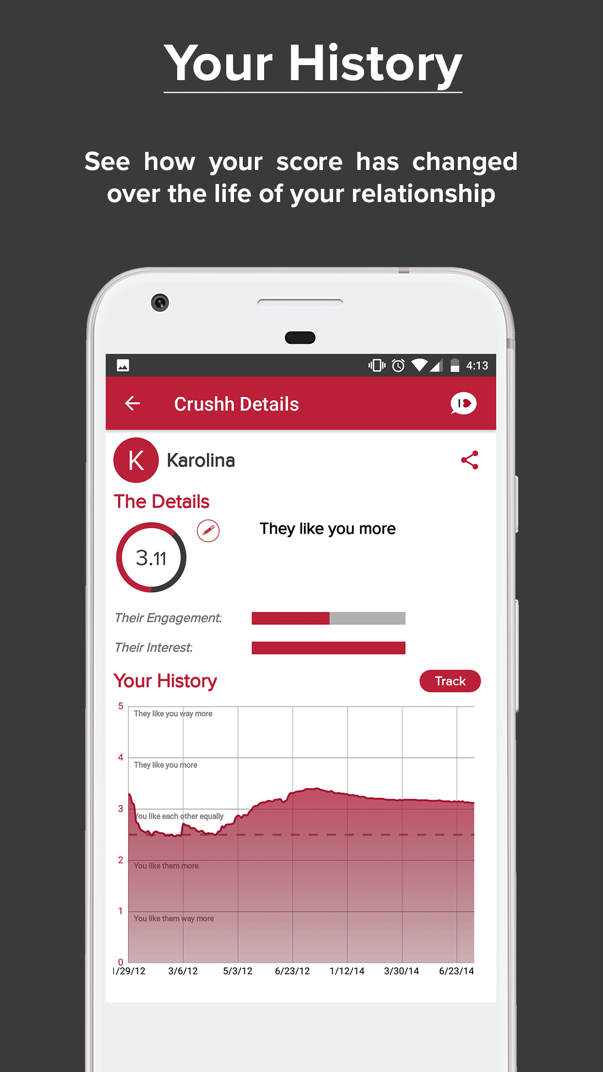 Crushh gallery image