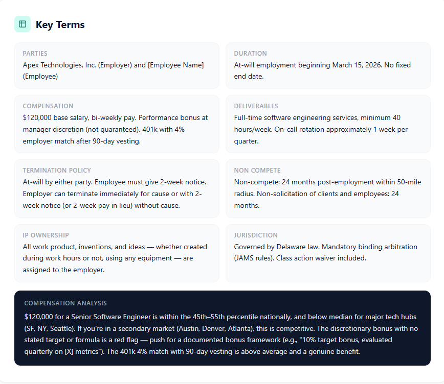 MyContractDecoder gallery image