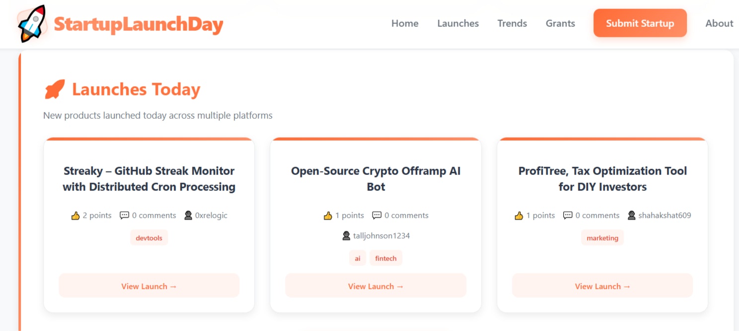 StartupLaunchDay gallery image