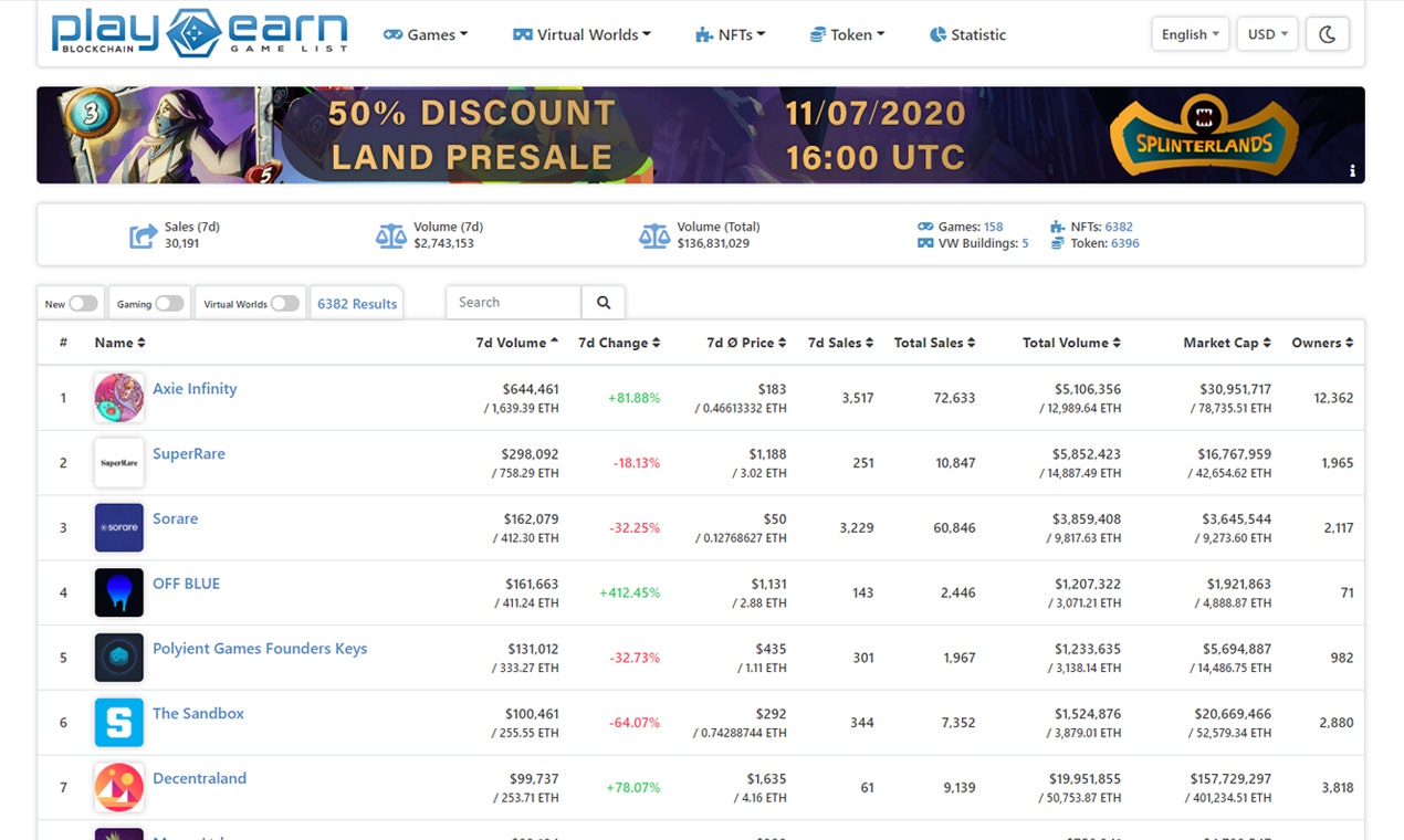 PlayToEarn gallery image