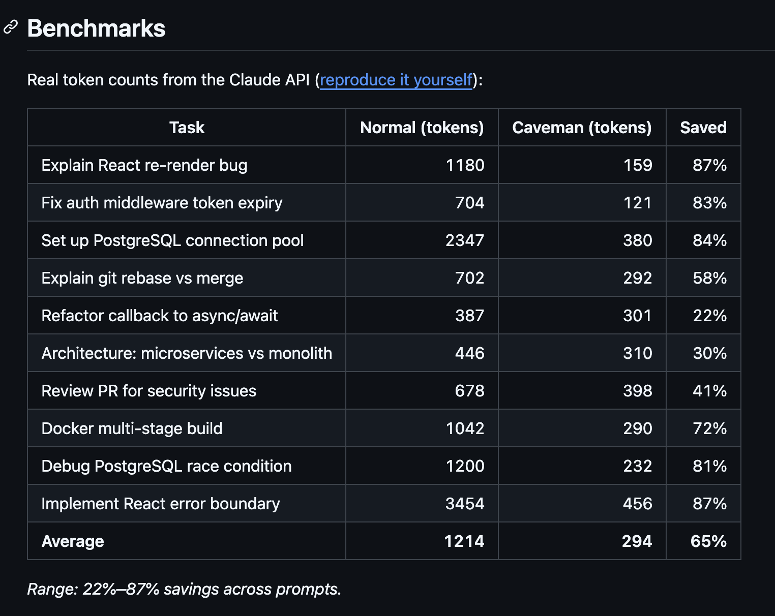 Caveman gallery image
