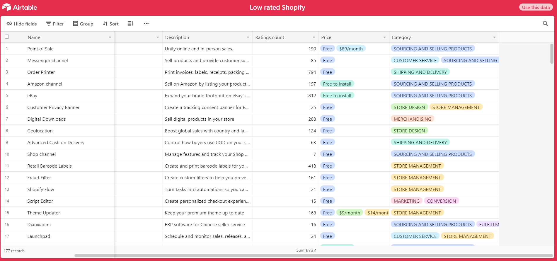 Inspiration Database gallery image