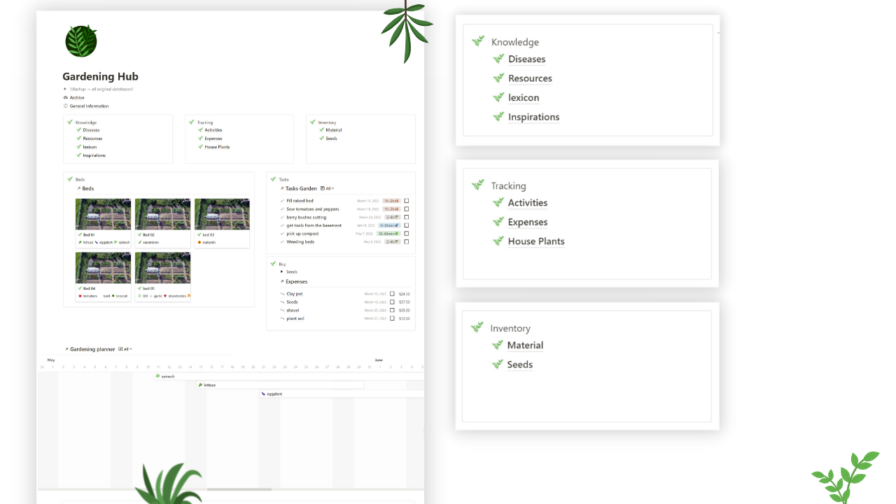 Gardening Hub gallery image