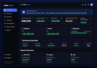 PropTracker gallery image