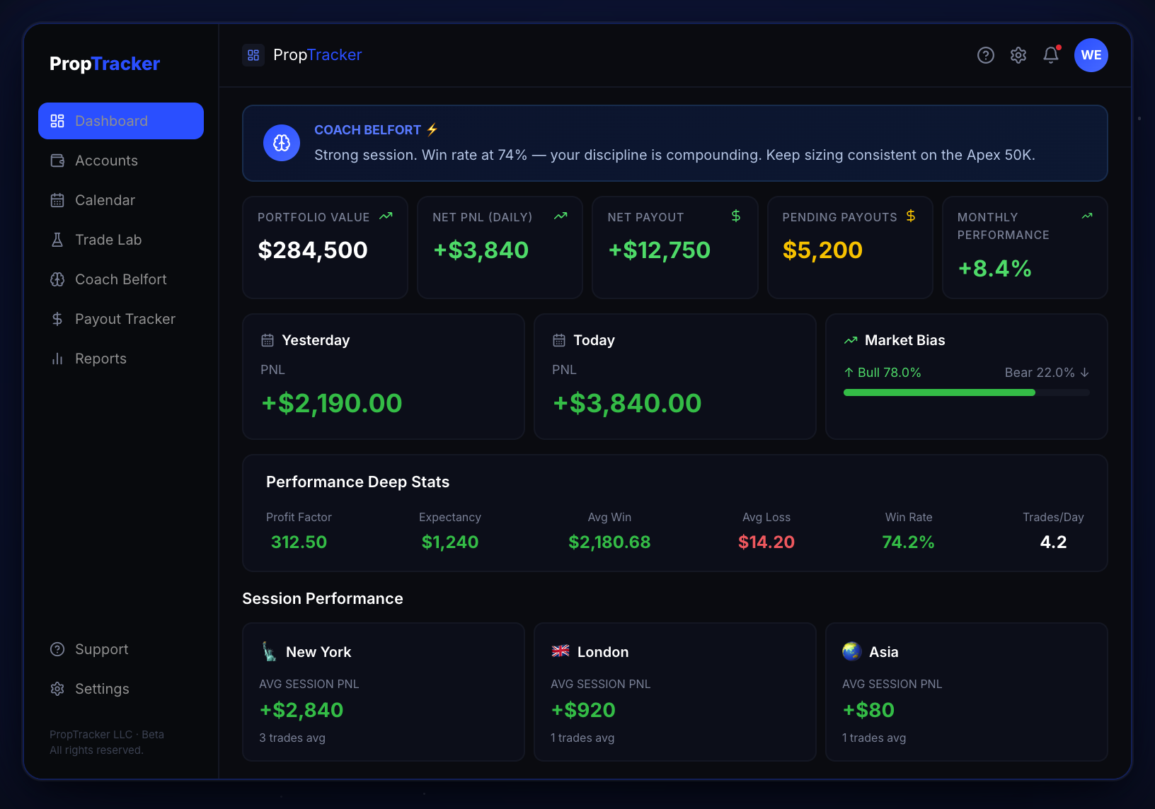 PropTracker - Main product screenshot demonstrating key features and user interface