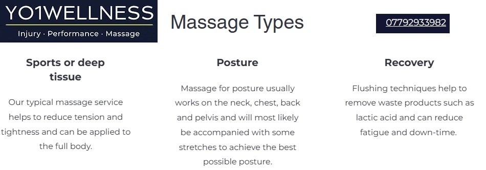 YO1Wellness - Screenshot 3 showing product features and functionality