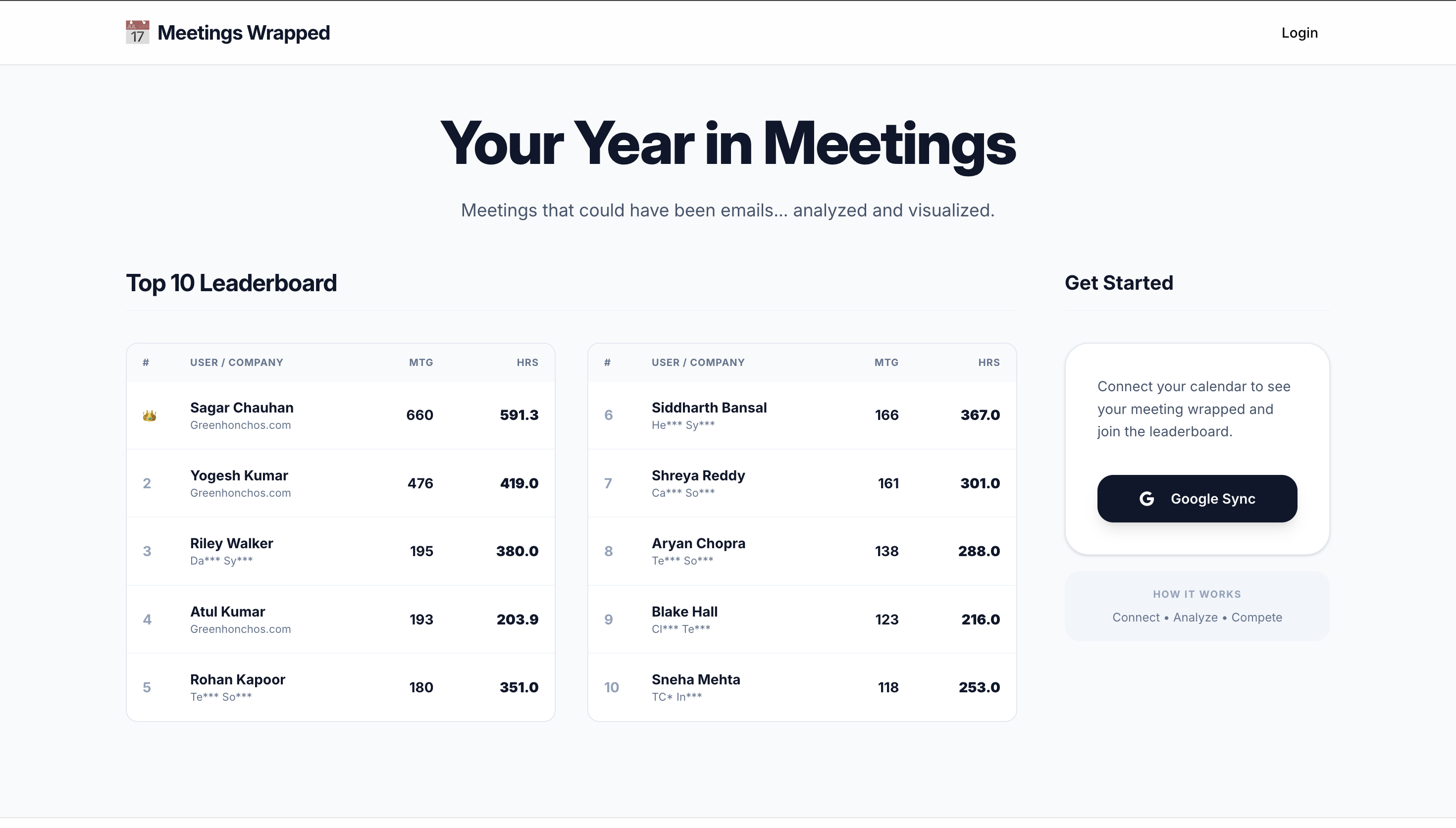 Meetings Wrapped gallery image