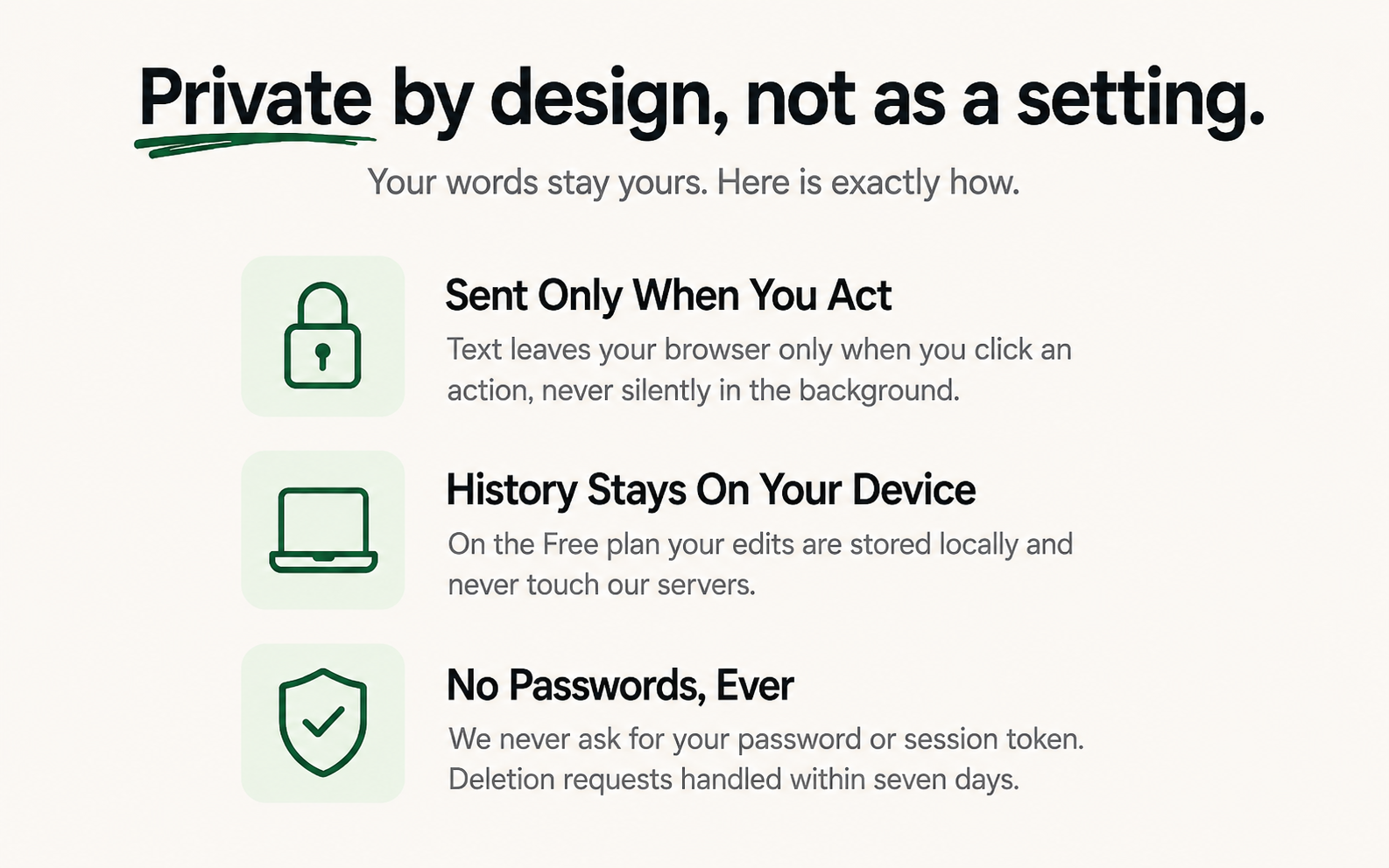 Write Better Assistant gallery image