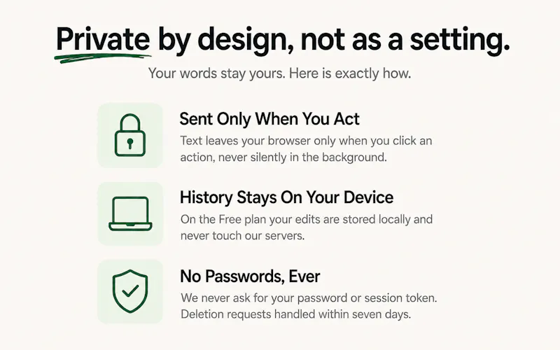 Write Better Assistant screenshot 5