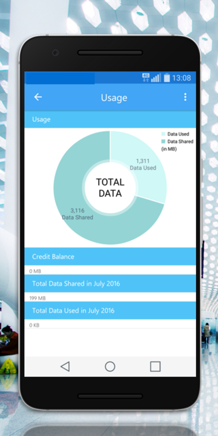 Simplify gallery image