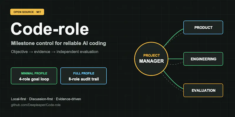 Code-role screenshot 1