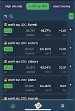 sizzles.fun gallery image