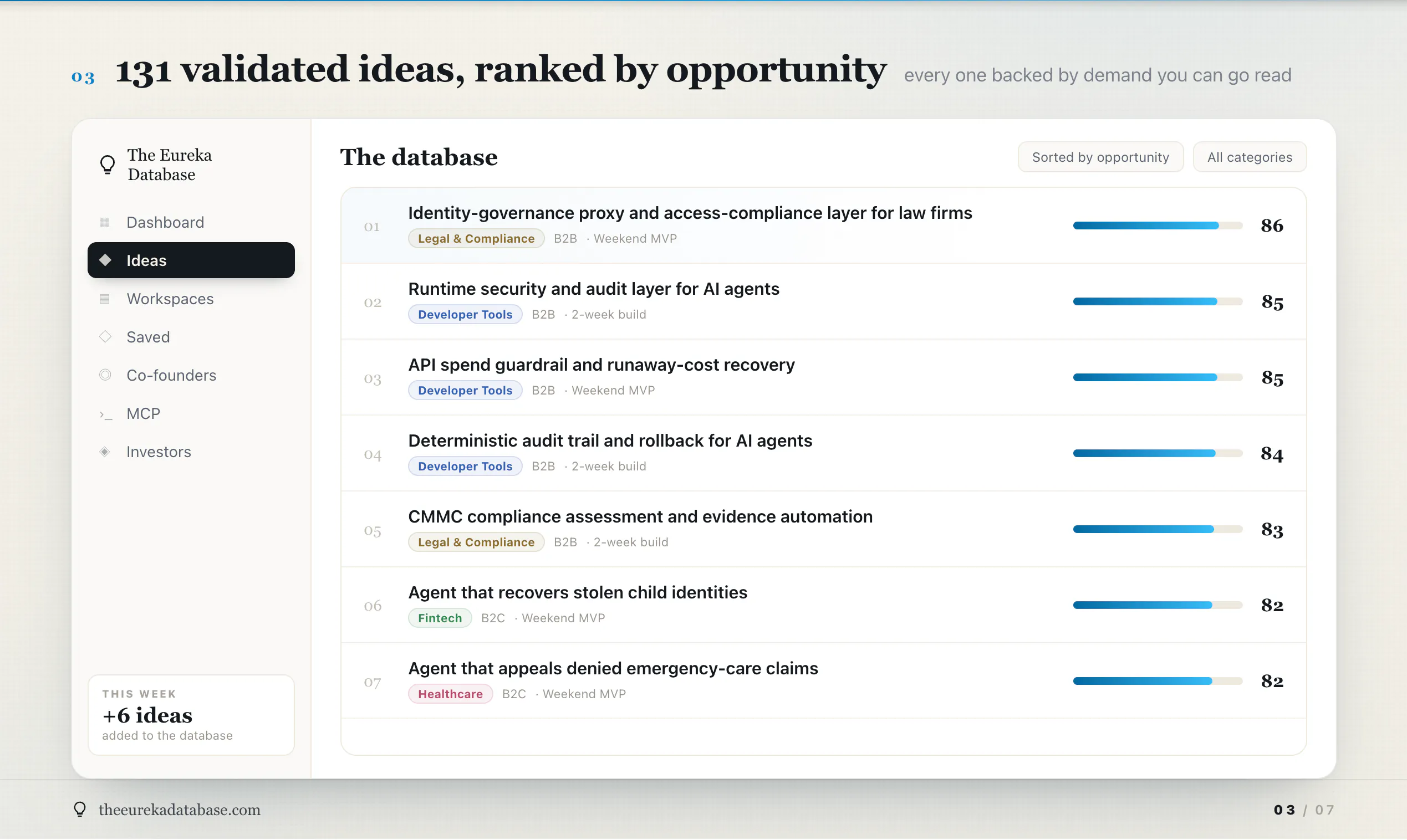 The Eureka Database screenshot 3