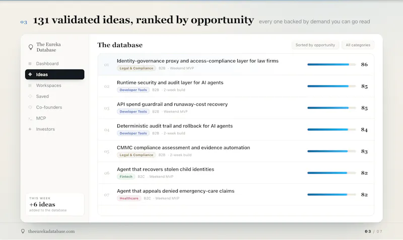 The Eureka Database screenshot 3
