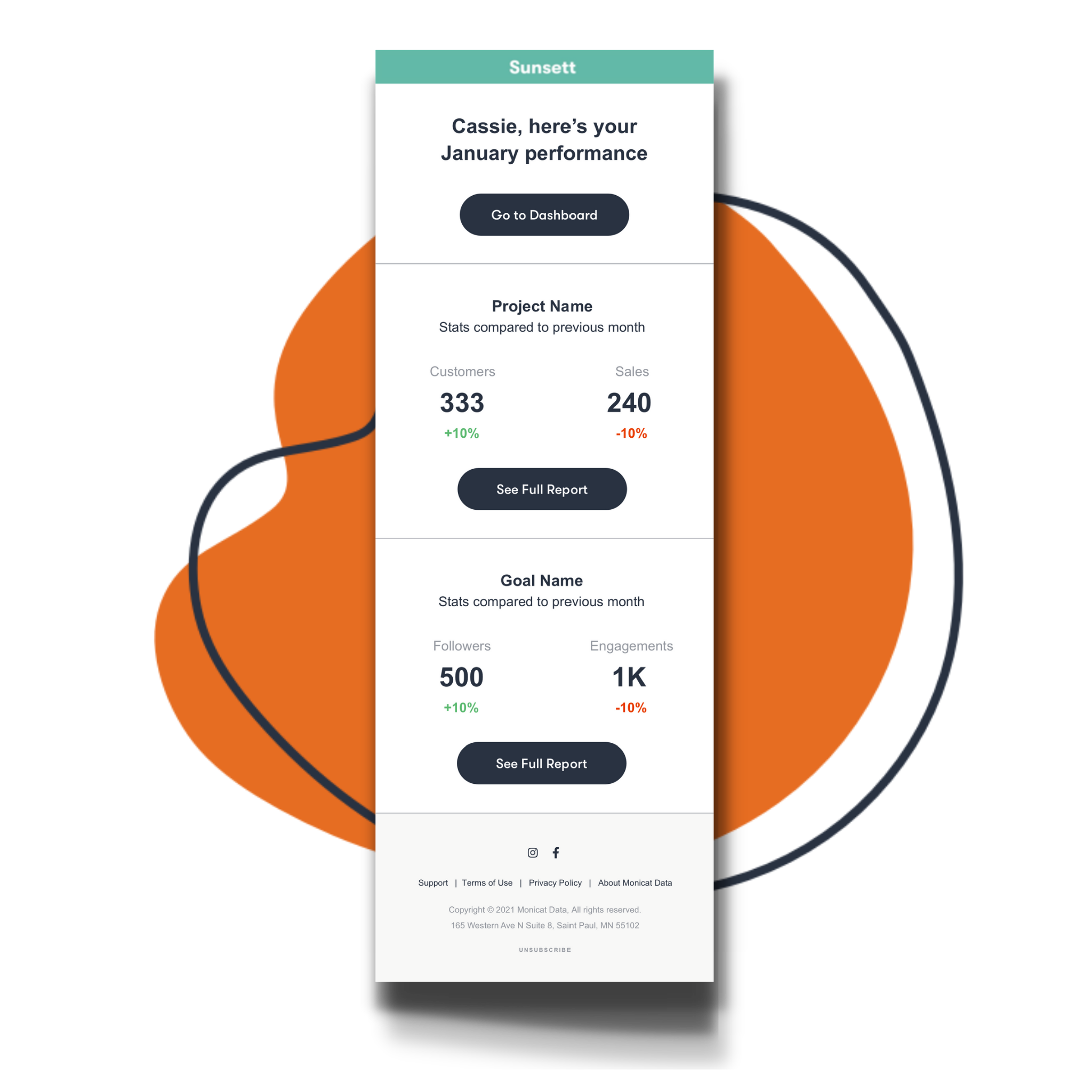 Sunsett gallery image