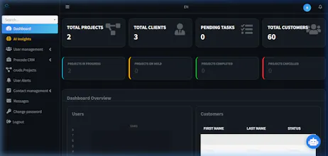 Procode CRM gallery image