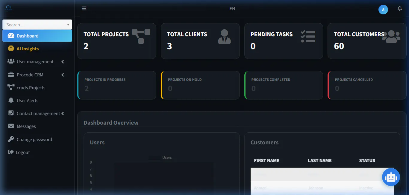 Procode CRM screenshot
