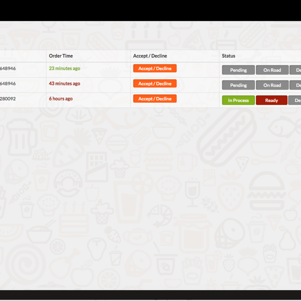 Apponlease gallery image