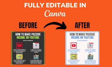 100 Business Infographics Canva Template gallery image