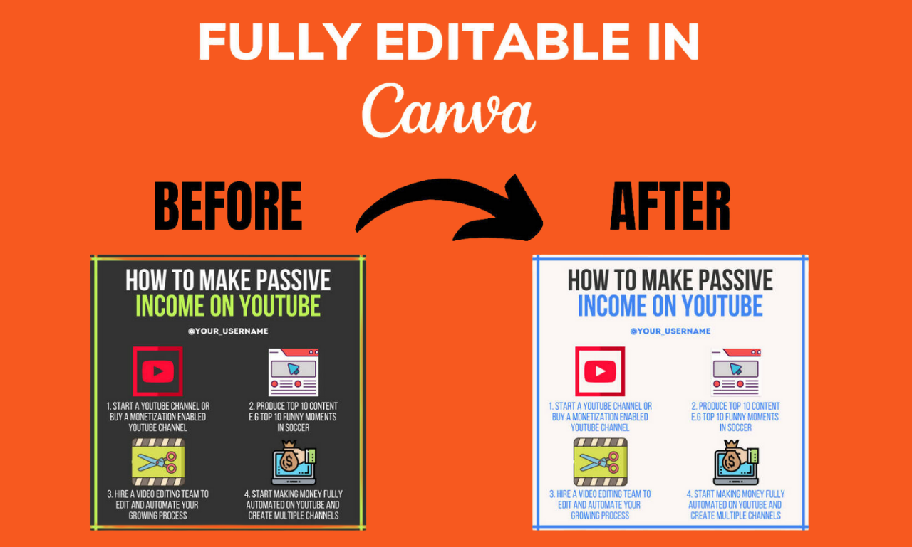 100 Business Infographics Canva Plantilla media 2