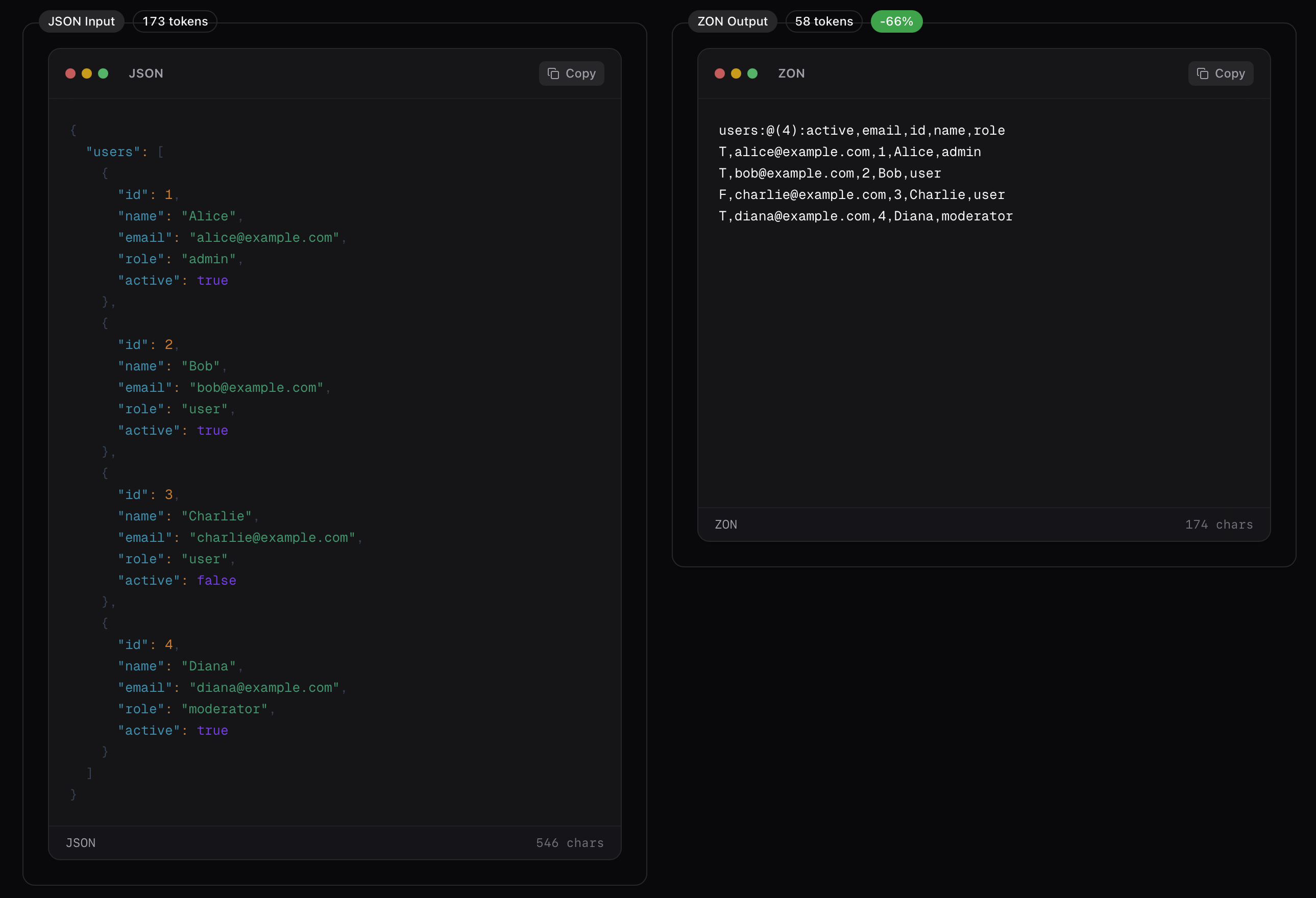ZONFORMAT gallery image