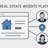 Real Estate Website Platform