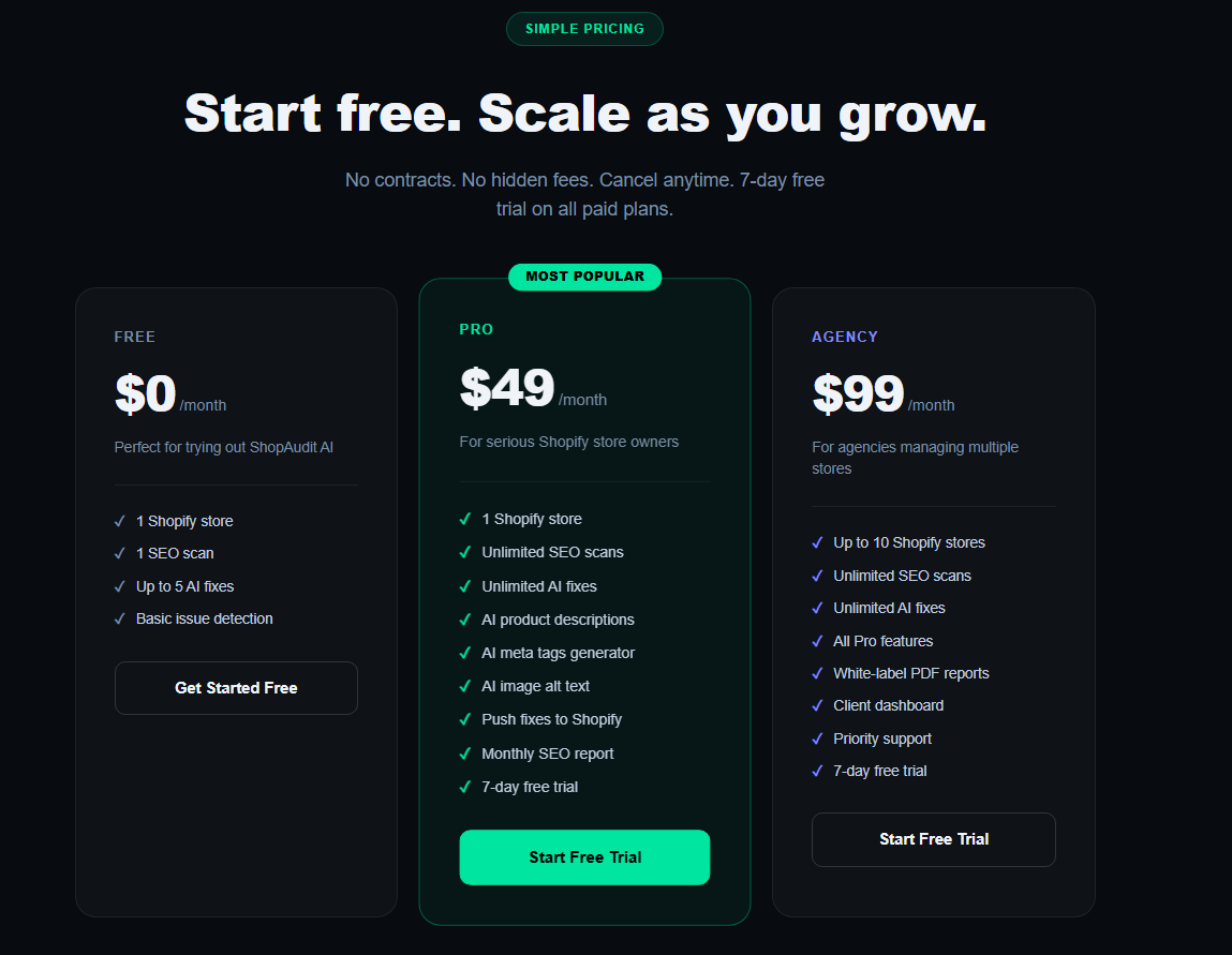 ShopAudit AI gallery image