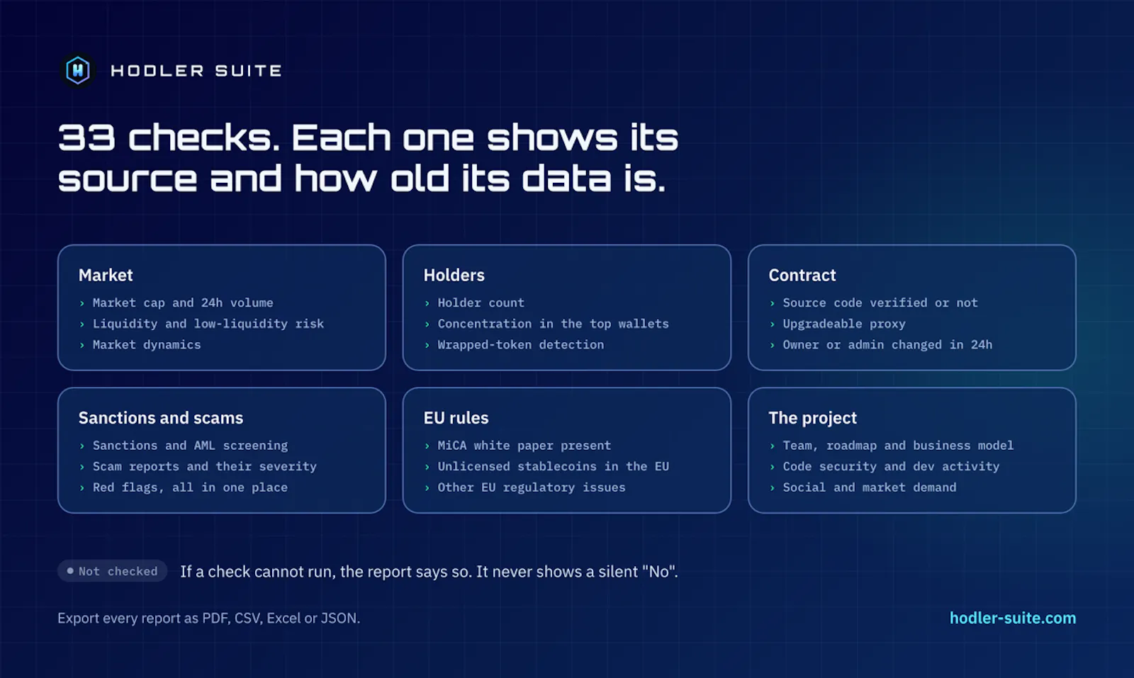 Hodler Suite screenshot 5