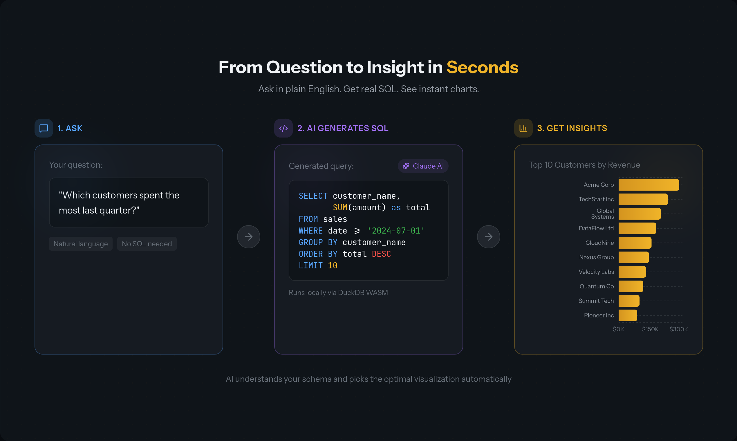 CSVLens gallery image