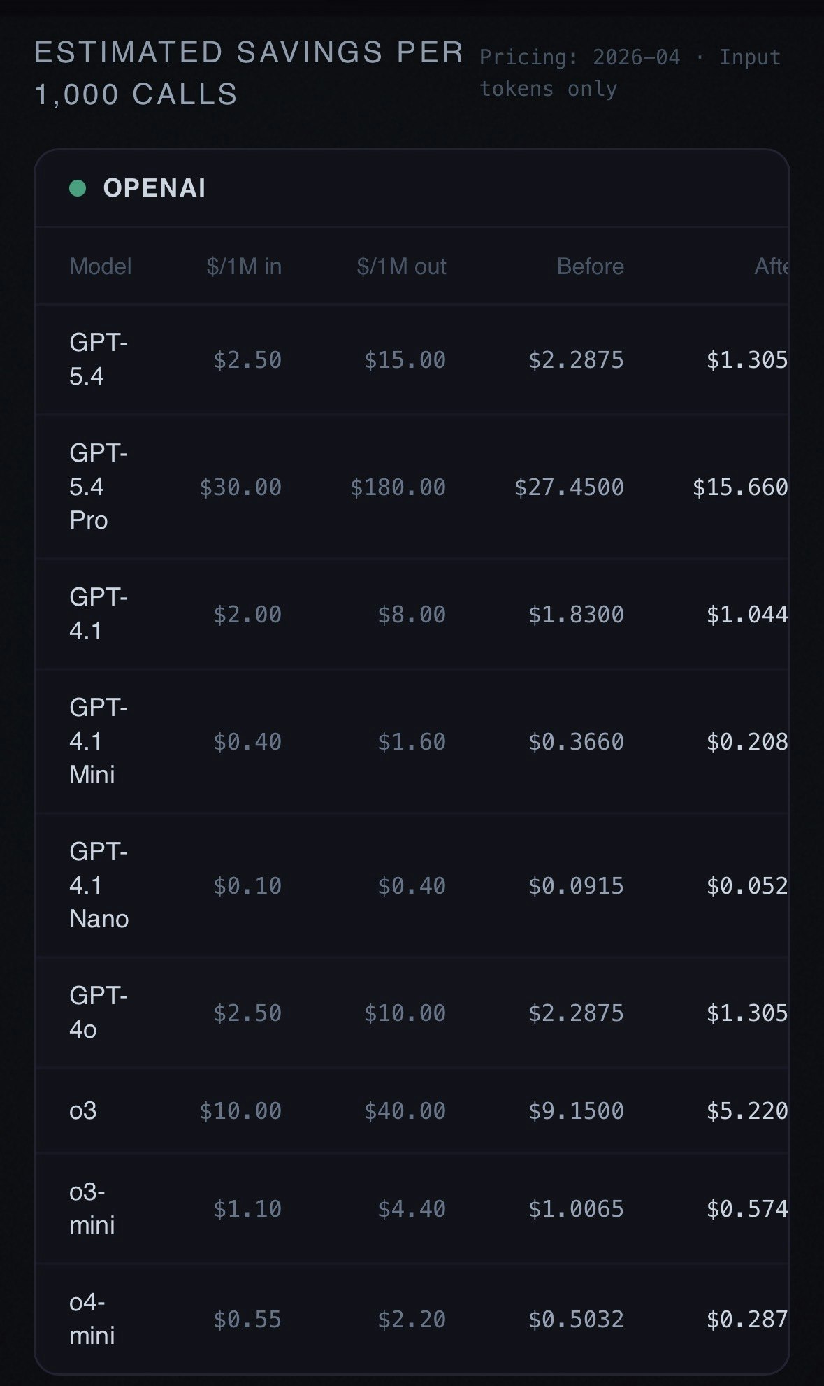Save AI Tokens with this one Website  gallery image