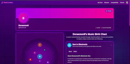 Music Zodiac gallery image